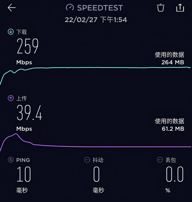 路由器管理软件app哪个好