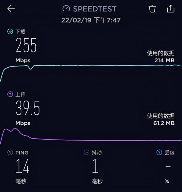 路由器管理软件app哪个好