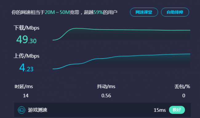 网络速度测试怎么看