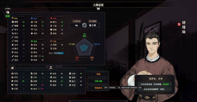 武侠角色扮演单机游戏排行榜