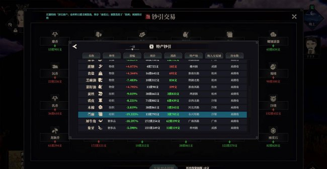 武侠角色扮演单机游戏排行榜