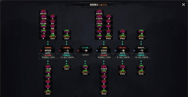 武侠角色扮演单机游戏排行榜