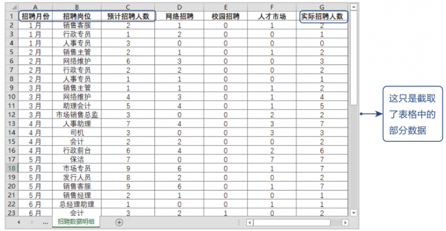 excel表格制作教程
