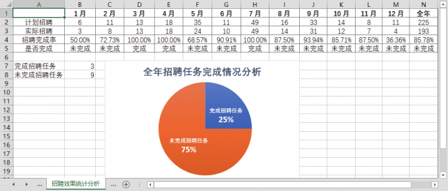 excel表格制作教程