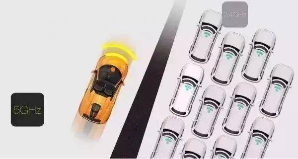 家用无线路由器怎么选择合适
