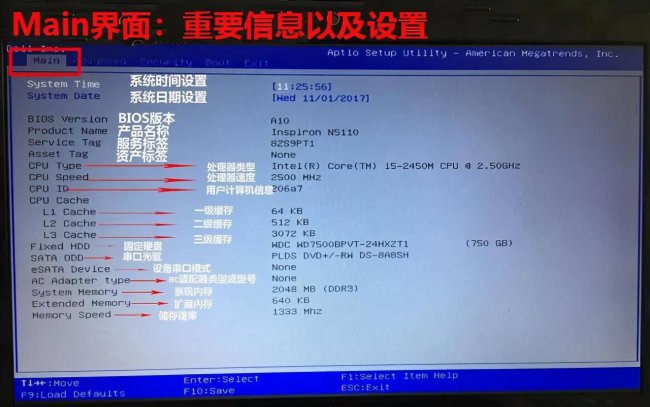 各种主板bios中文设置图解