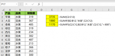 excel函数公式大全讲解汇总 文员必学的excel教程