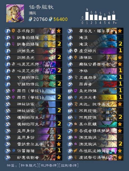 最新炉石传说牧师卡组推荐