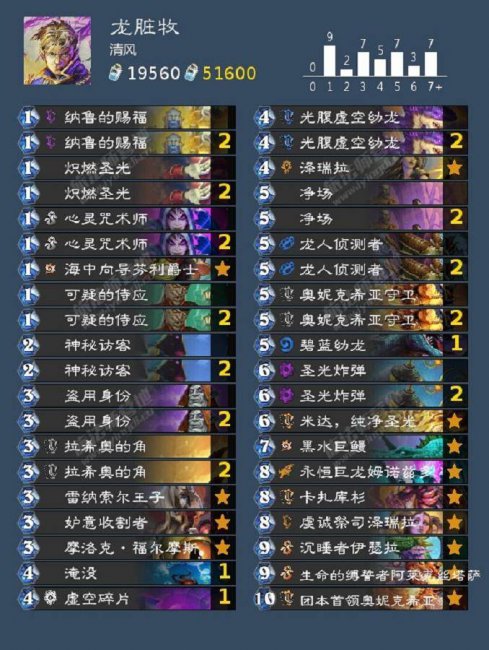 最新炉石传说牧师卡组推荐