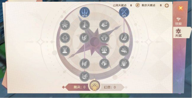 剑圣天赋符文