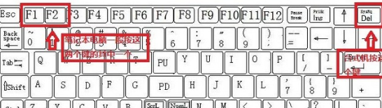 电脑光盘重装系统教程图解