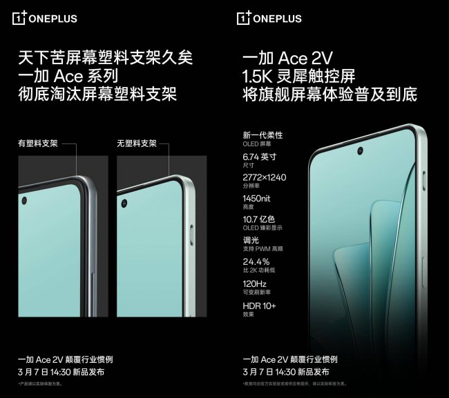 2023年骁龙处理器排行