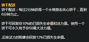 lol狗头天赋加点图出装