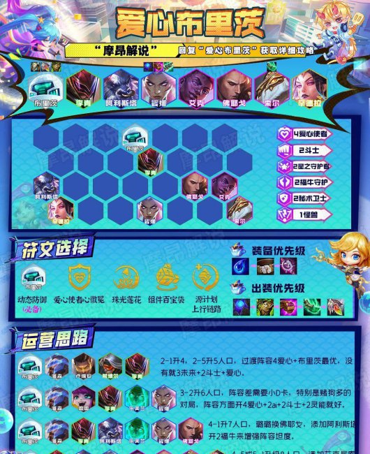 云顶之弈攻略阵容