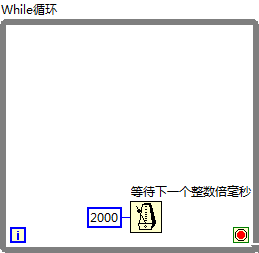 sd卡根目录是哪个文件夹里面