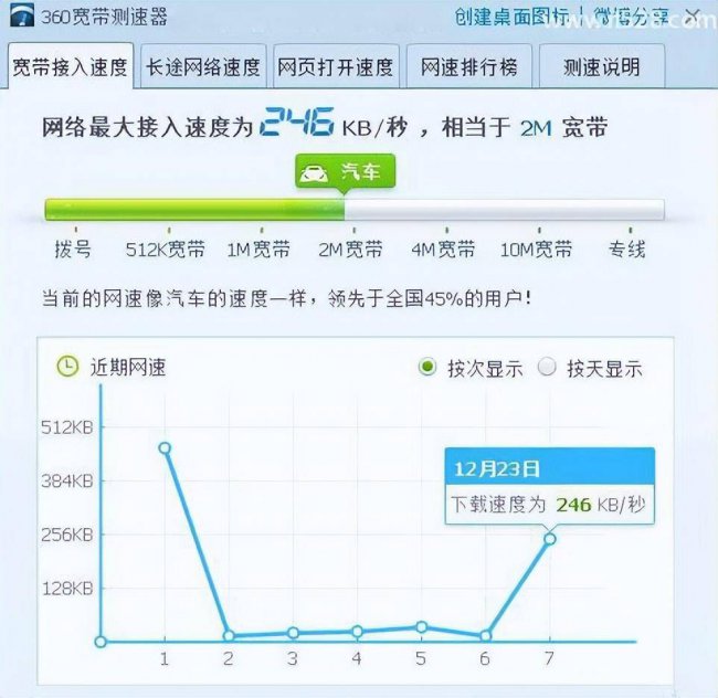 360无线路由器设置详细步骤