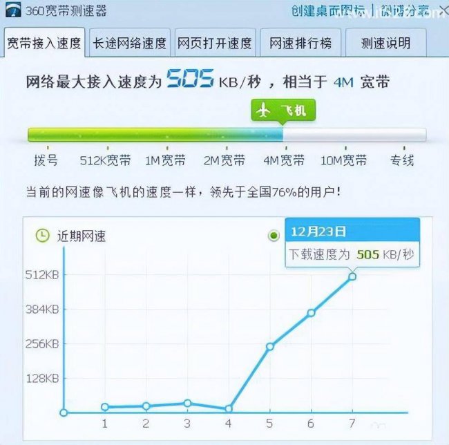 360无线路由器设置详细步骤