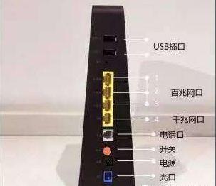 dns手动设置多少好
