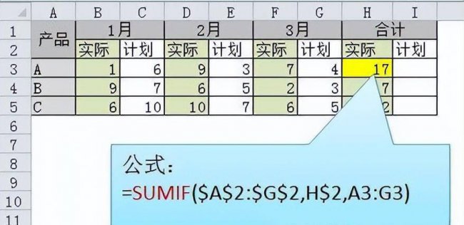 新手怎么用电脑做表格步骤