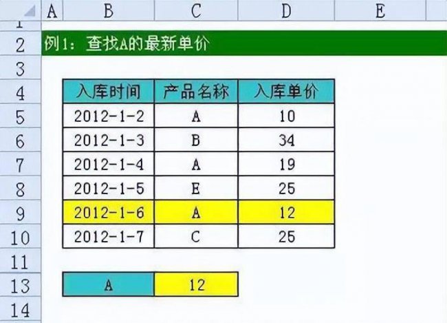 新手怎么用电脑做表格步骤