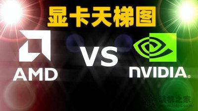 独立显卡型号排行榜 性价比最高的平民显卡推荐