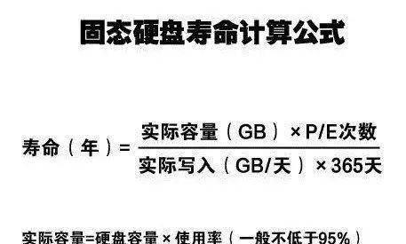什么是固态硬盘和机械硬盘的区别