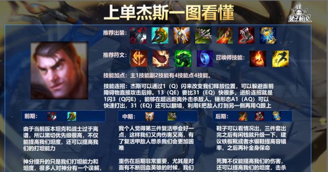 2023年杰斯出装
