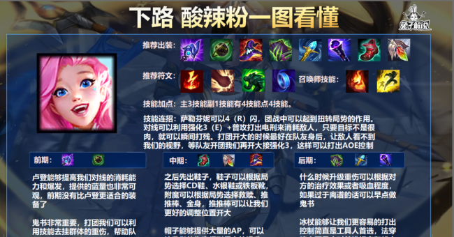 2023年杰斯出装