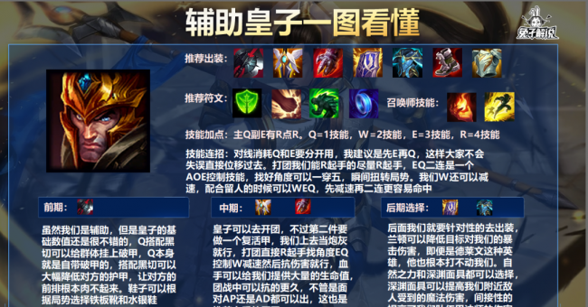 金克丝天赋出装s12怎么出