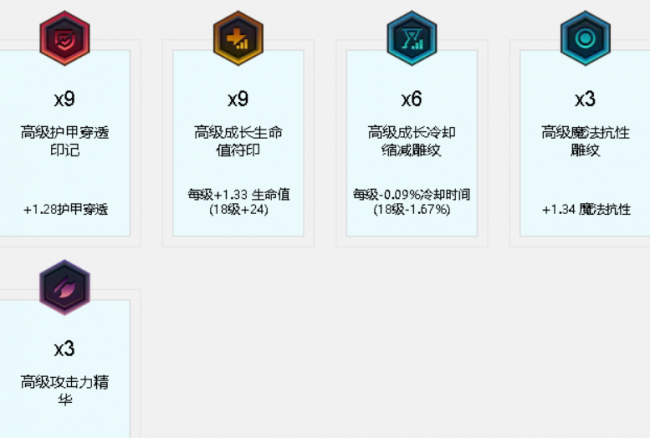 男刀天赋怎么写