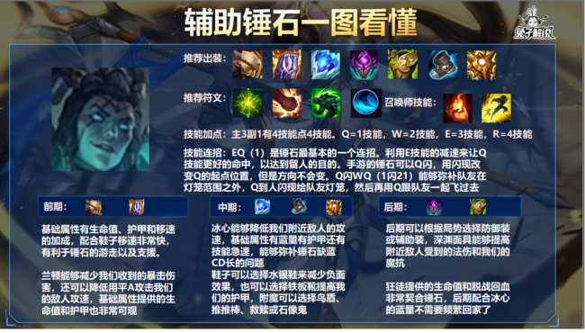 英雄联盟手游锤石出装攻略