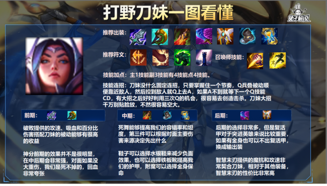 英雄联盟手游锤石出装攻略