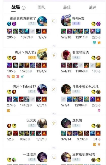 lol剑圣出装顺序图片