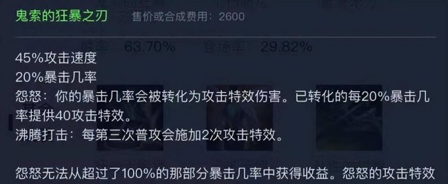 lol剑圣出装顺序图片