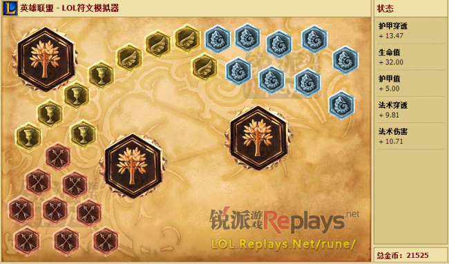 ad妖姬天赋怎么出装