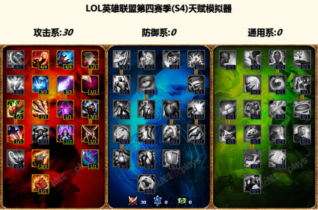 ad妖姬天赋怎么出装