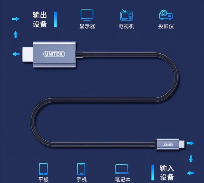 投影仪连接电脑显示无信号怎么办