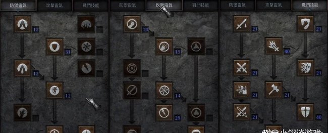暗黑2圣骑士加点及技能介绍