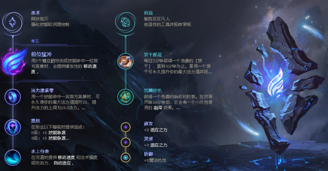 酒桶出装顺序怎么排
