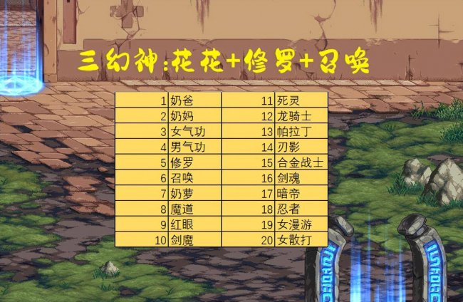 最新dnf角色职业大全