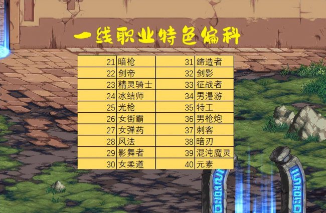 最新dnf角色职业大全
