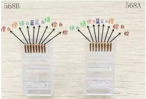 电脑网线水晶头接法顺序