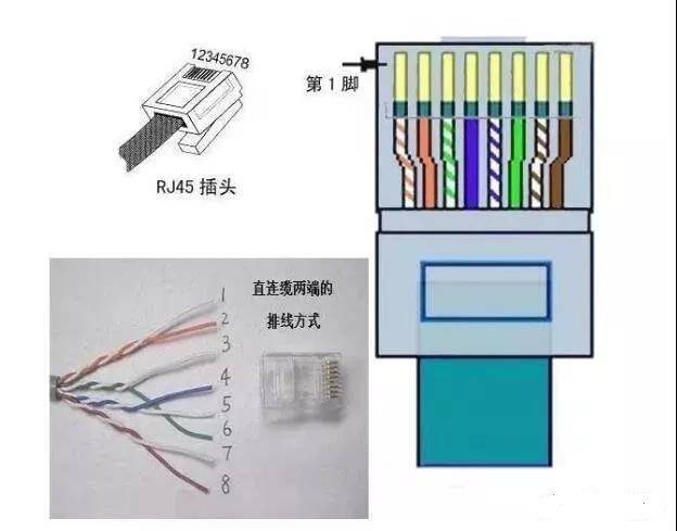 电脑网线水晶头接法顺序