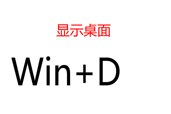 电脑的基本操作知识教程
