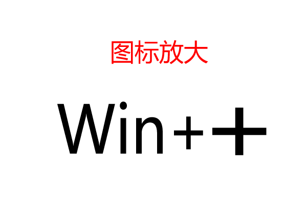 电脑的基本操作知识教程