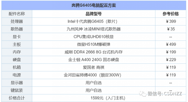 2023年笔记本电脑组装机配置清单