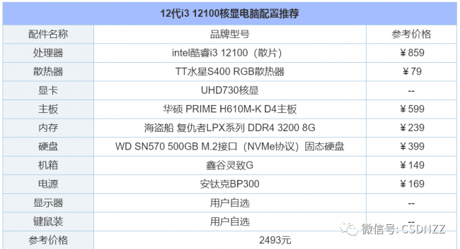 2023年笔记本电脑组装机配置清单