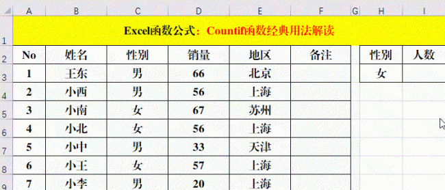 countif函数怎么用区间