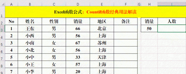 countif函数怎么用区间