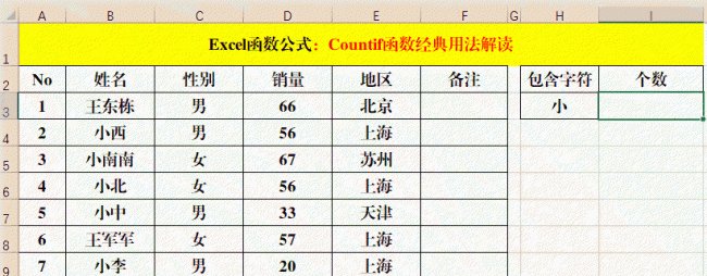 countif函数怎么用区间